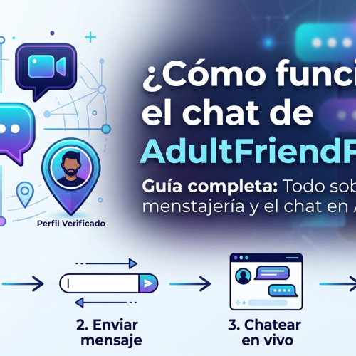 ¿Cómo funciona el chat de AdultFriendFinder?